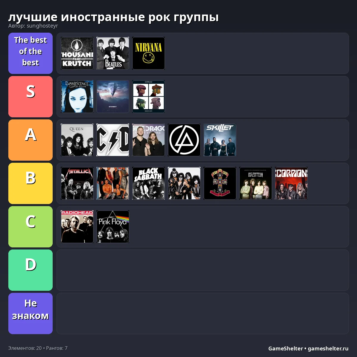 Тир-лист результат